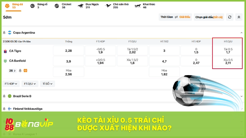 Kèo tài xỉu 0.5 chỉ xuất hiện khi xác suất ghi bàn cực thấp